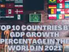 Top 10 countries by GDP growth percentage in the world 2021