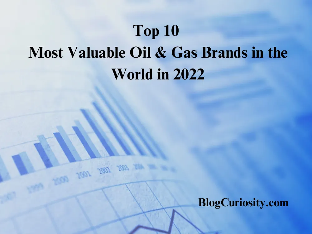 Top 10 Most Valuable Oil & Gas Brands in the World in 2022