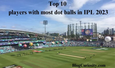 Top 10 players with most dot balls in IPL 2023